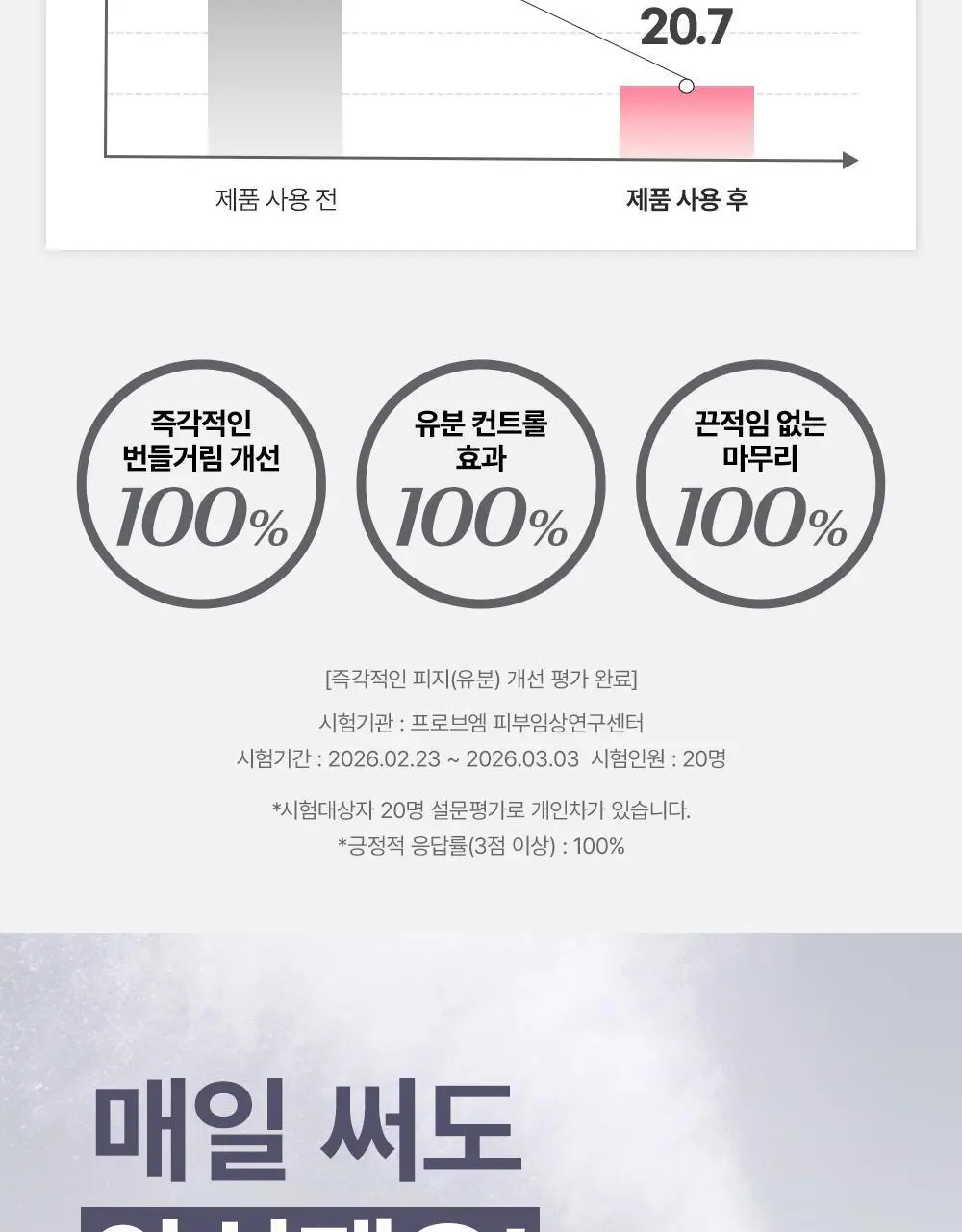 [철벽 매트] 쏘내추럴 리얼 매트 메이크업 세팅 픽서 75ml 상세페이지 14